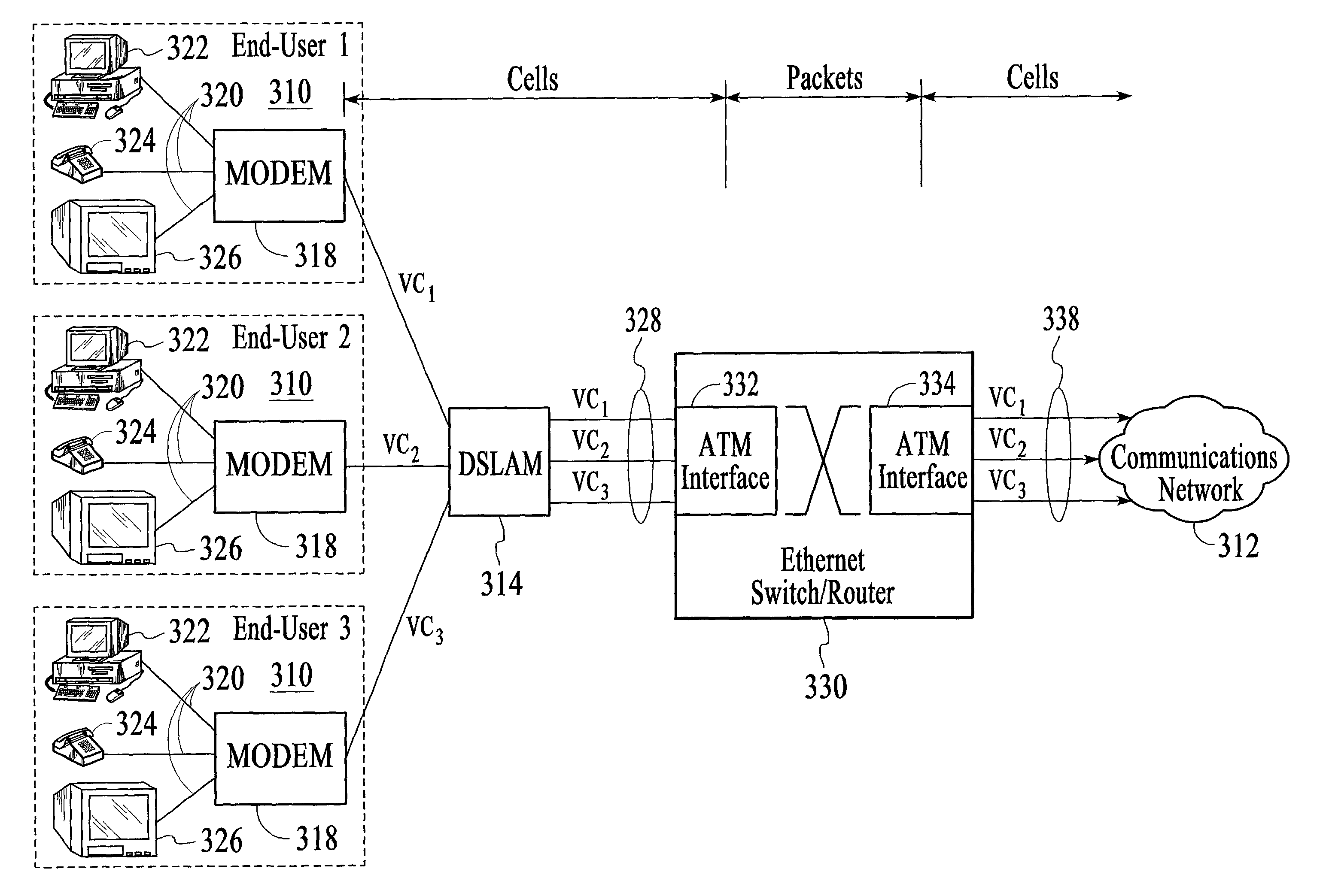 Method and system for providing differentiated service on a per virtual circuit basis within a packet-based switch/router