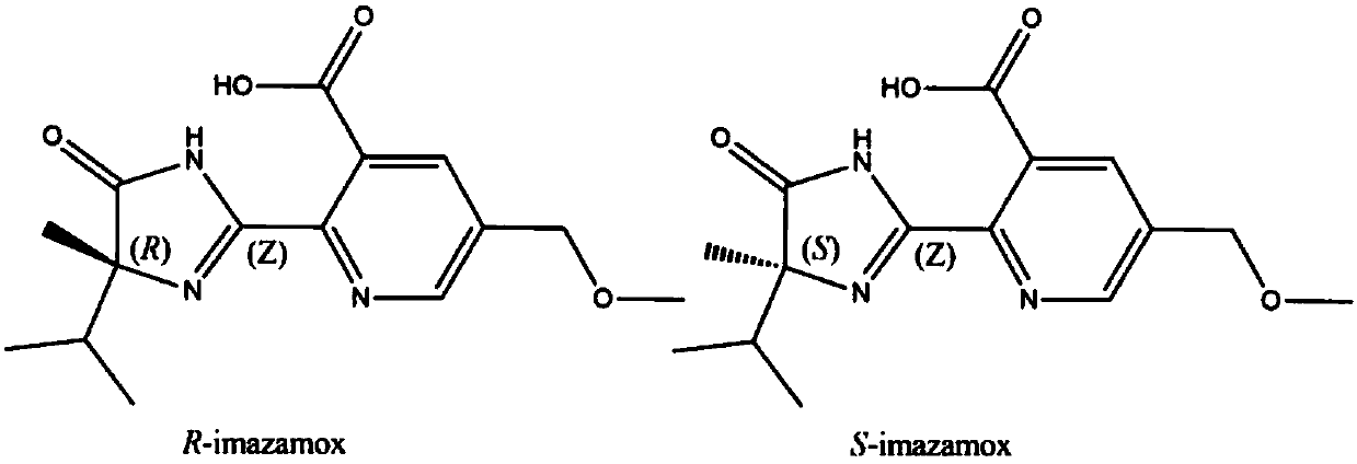 Preparation method and use of R-imazamox