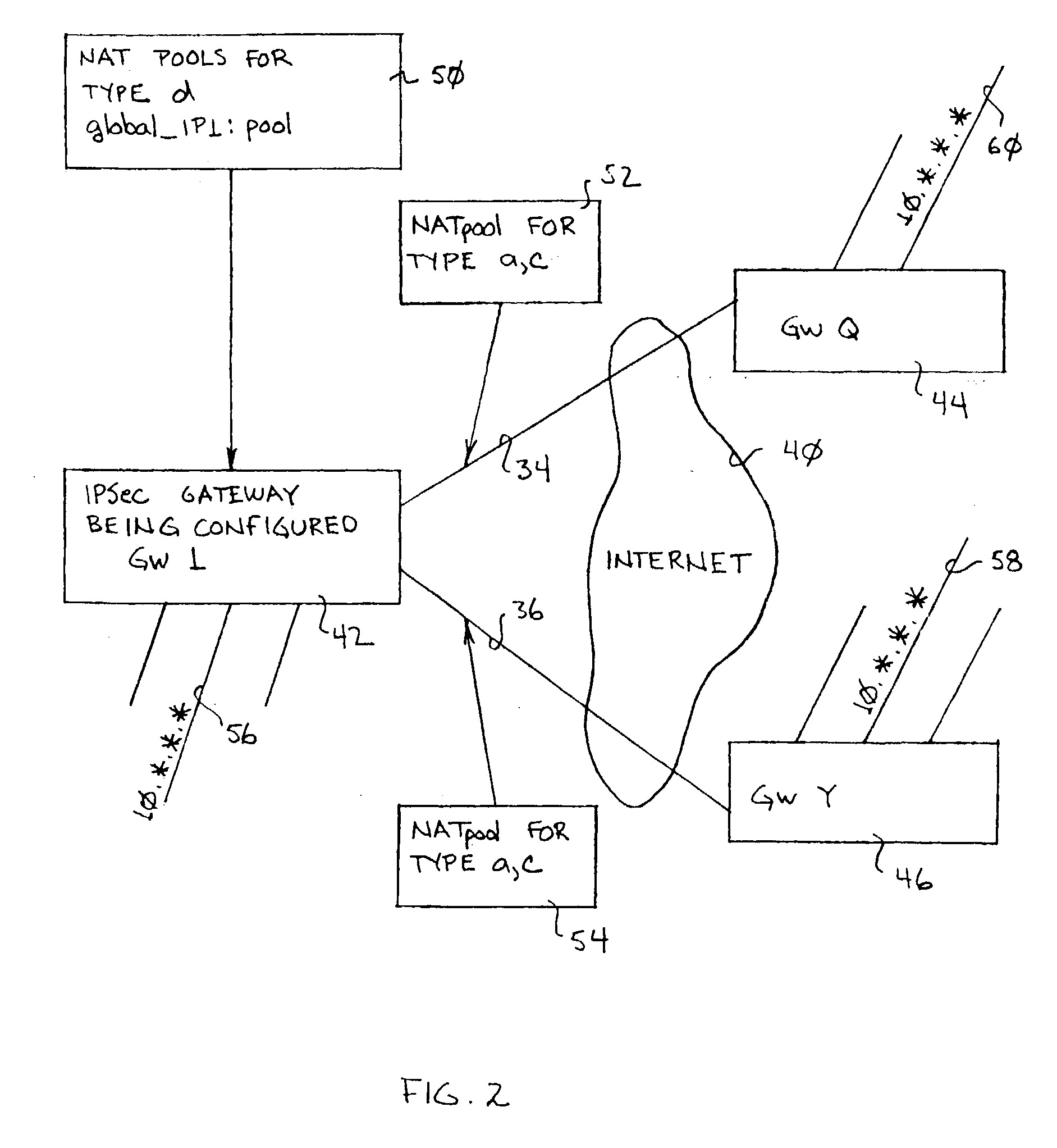 System and method for network address translation integration with IP security