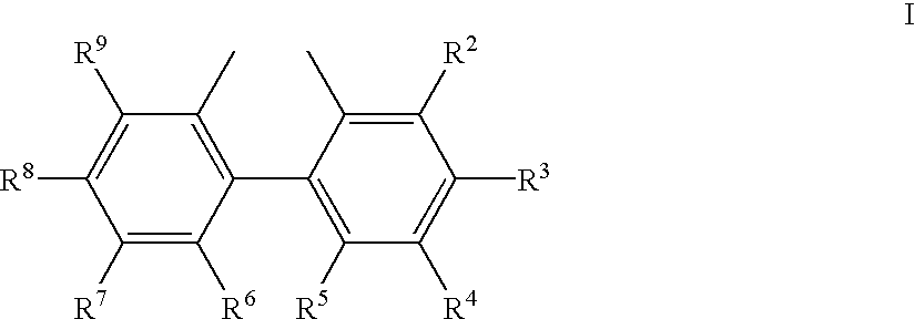 Process for the preparation of a nickel/phosphorous ligand catalyst for olefin hydrocyanation