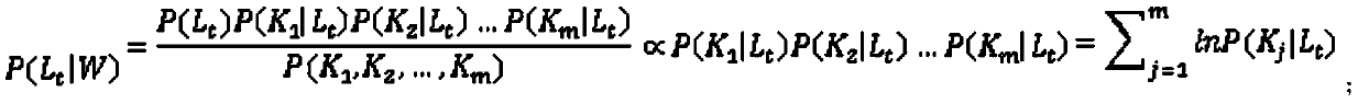 Value calculation method and device for application program