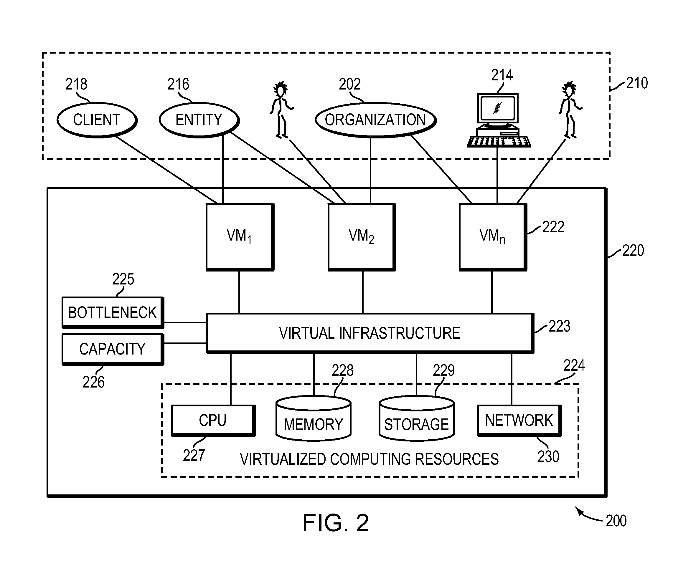 Method, System and Apparatus for Managing, Modeling, Predicting, Allocating and Utilizing Resources and Bottlenecks in a Computer Network