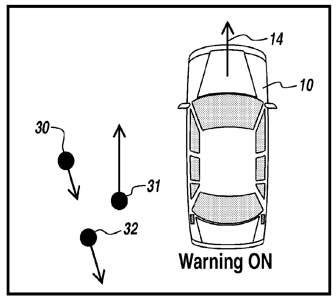 Vehicle radar system with blind spot detection