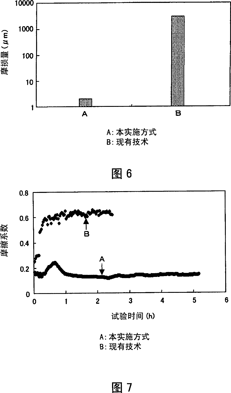 Sliding component and swirl motor compressor using the same