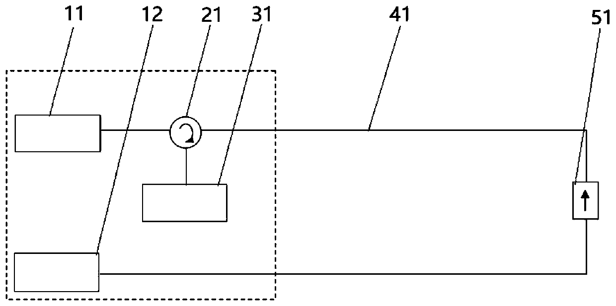 Distributed optical fiber sensing device