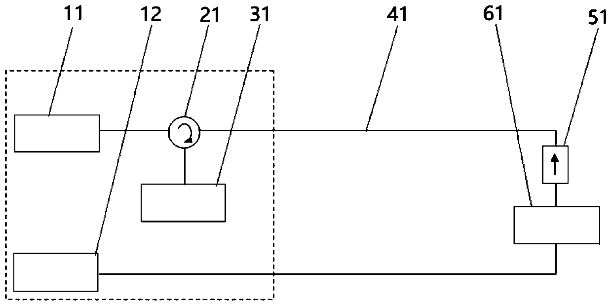 Distributed optical fiber sensing device