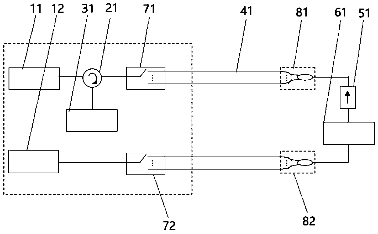 Distributed optical fiber sensing device