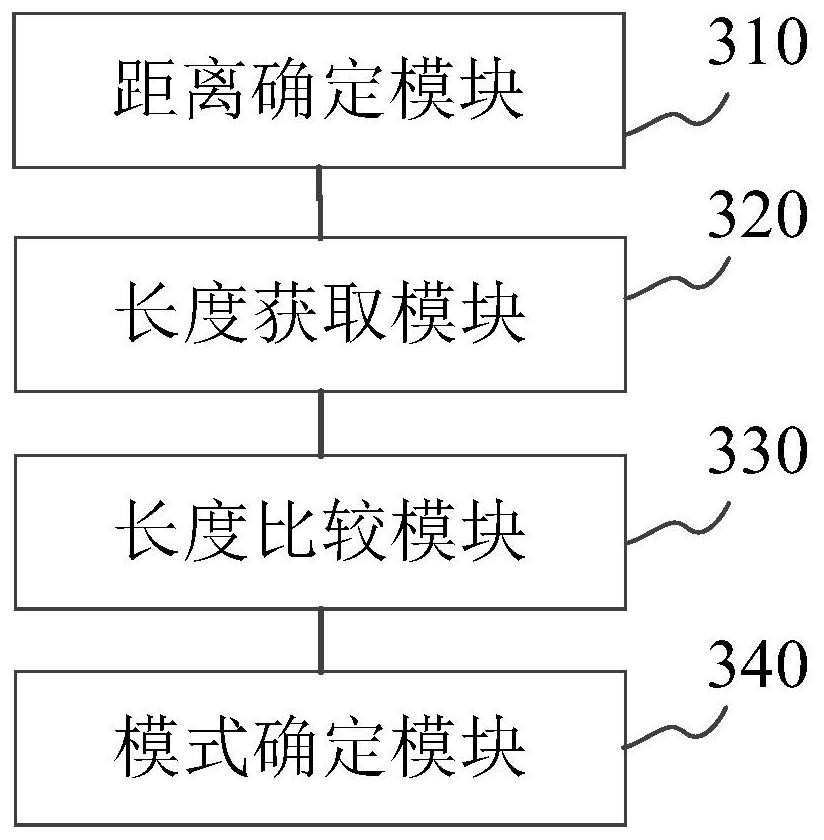Control method, device and storage medium for photovoltaic cleaning equipment