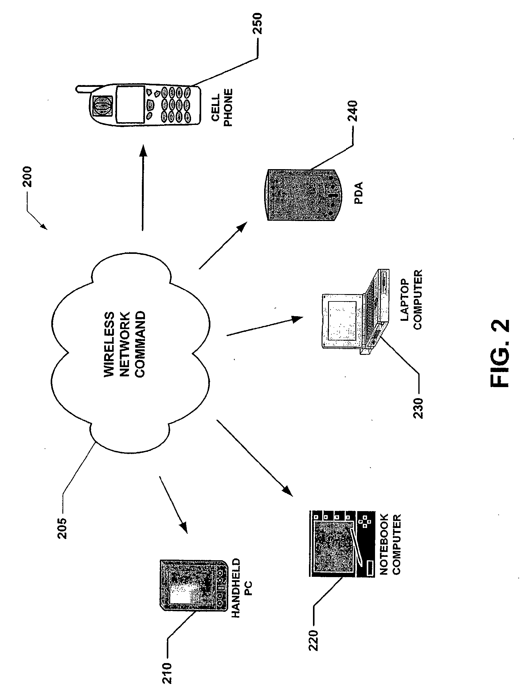 System and Method for Limiting Mobile Device Functionality.