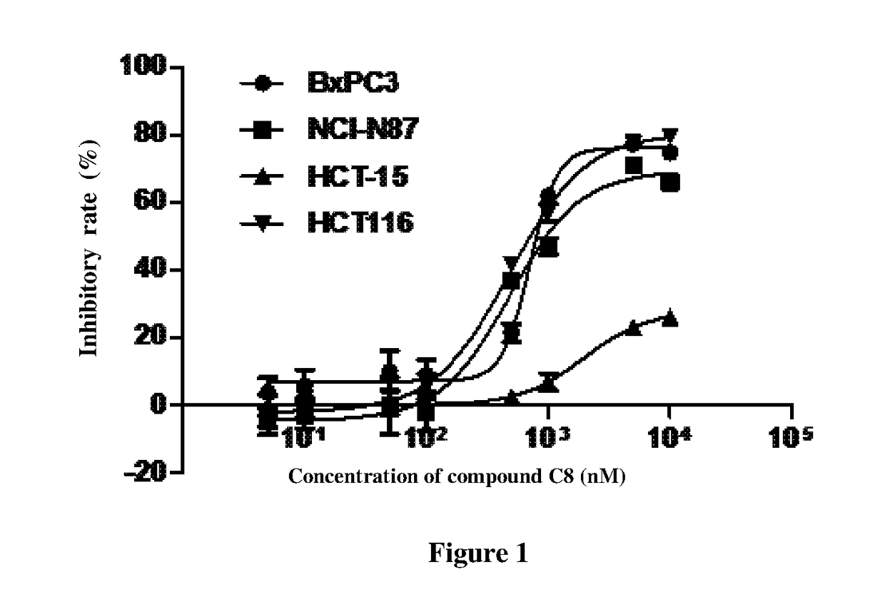 Novel compound of 4'-thionucleoside, as well as preparation method therefor, pharmaceutical composition thereof and application thereof