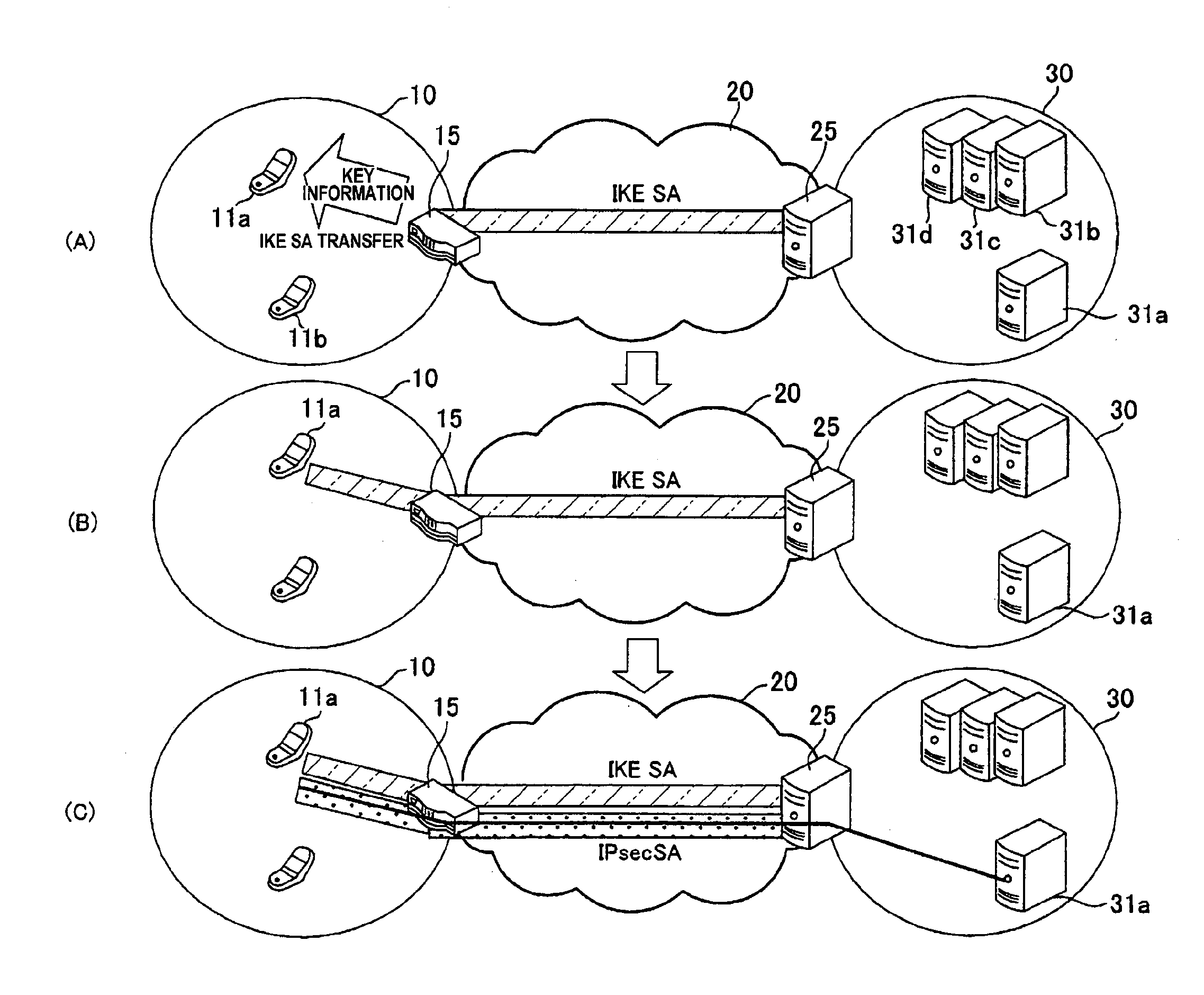 Network relay device, communication terminal, and encrypted communication method