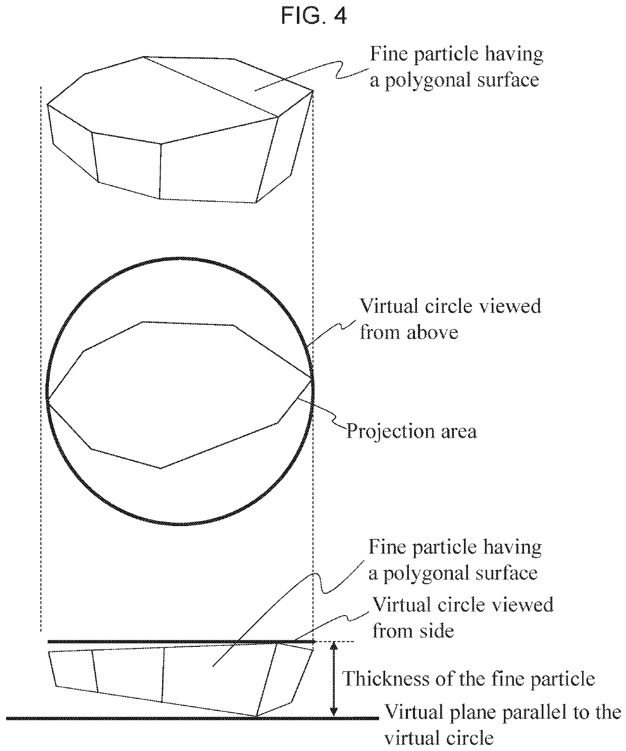 Transparent film, polarizing plate, and image displaying device