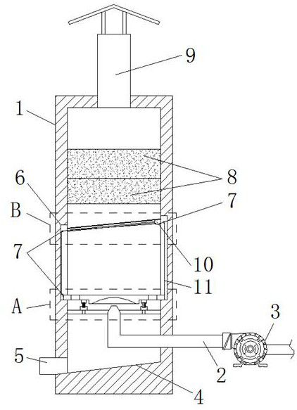 Self-cleaning particulate matter purification device for chemical waste gas treatment