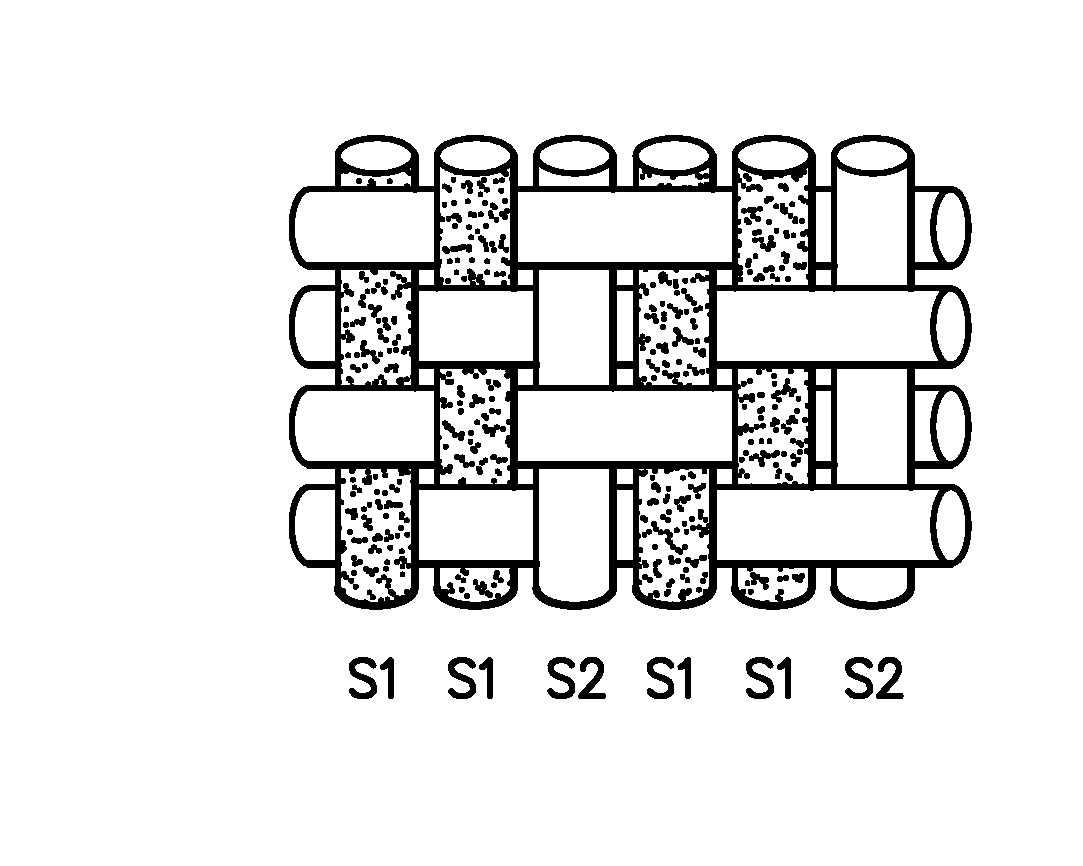 Interlocking weave for high performance fabrics