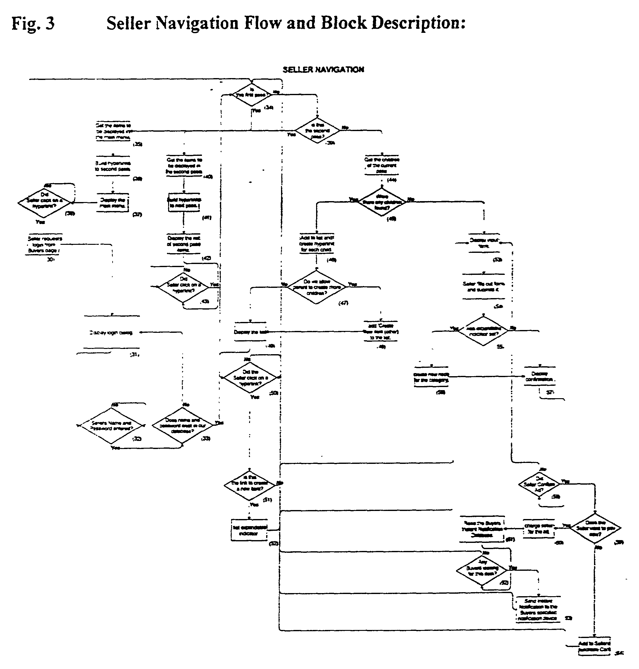 Recursive method and system for accessing classification information