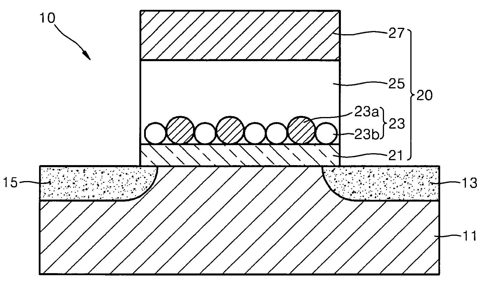 Charge trap memory device comprising composite of nanoparticles and method of fabricating the charge trap memory device
