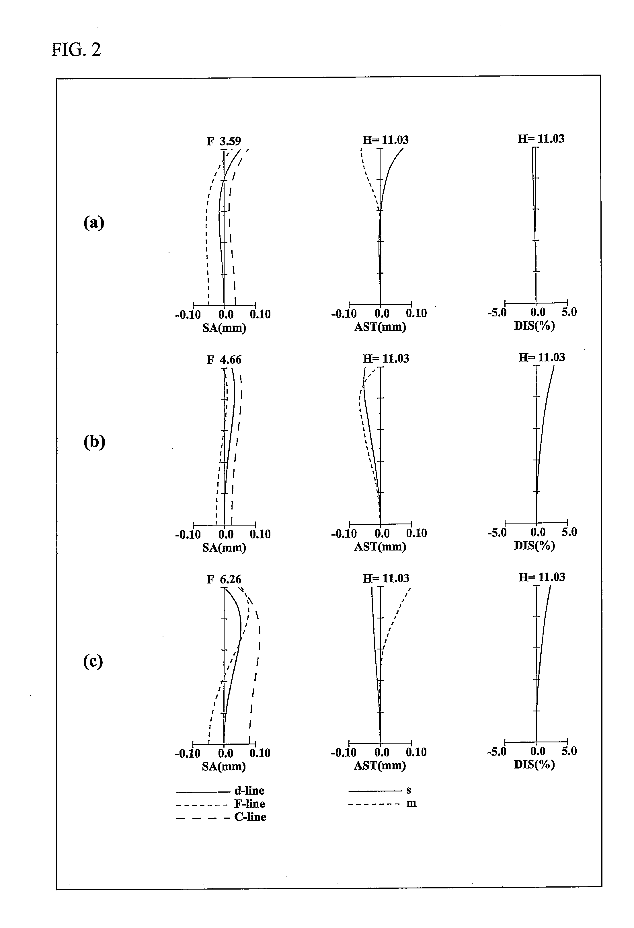 Zoom lens system, interchangeable lens apparatus and camera system