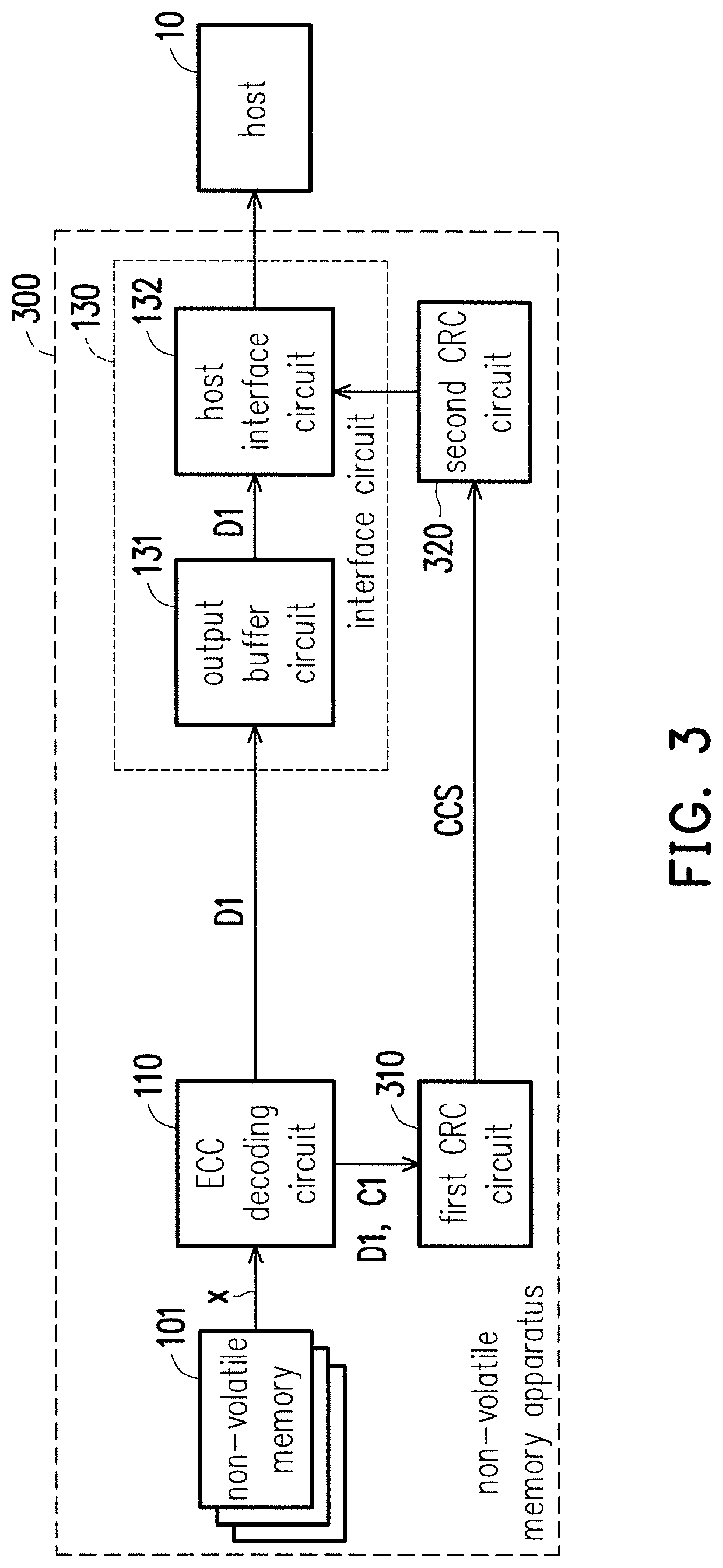 Non-volatile memory apparatus and reading method thereof