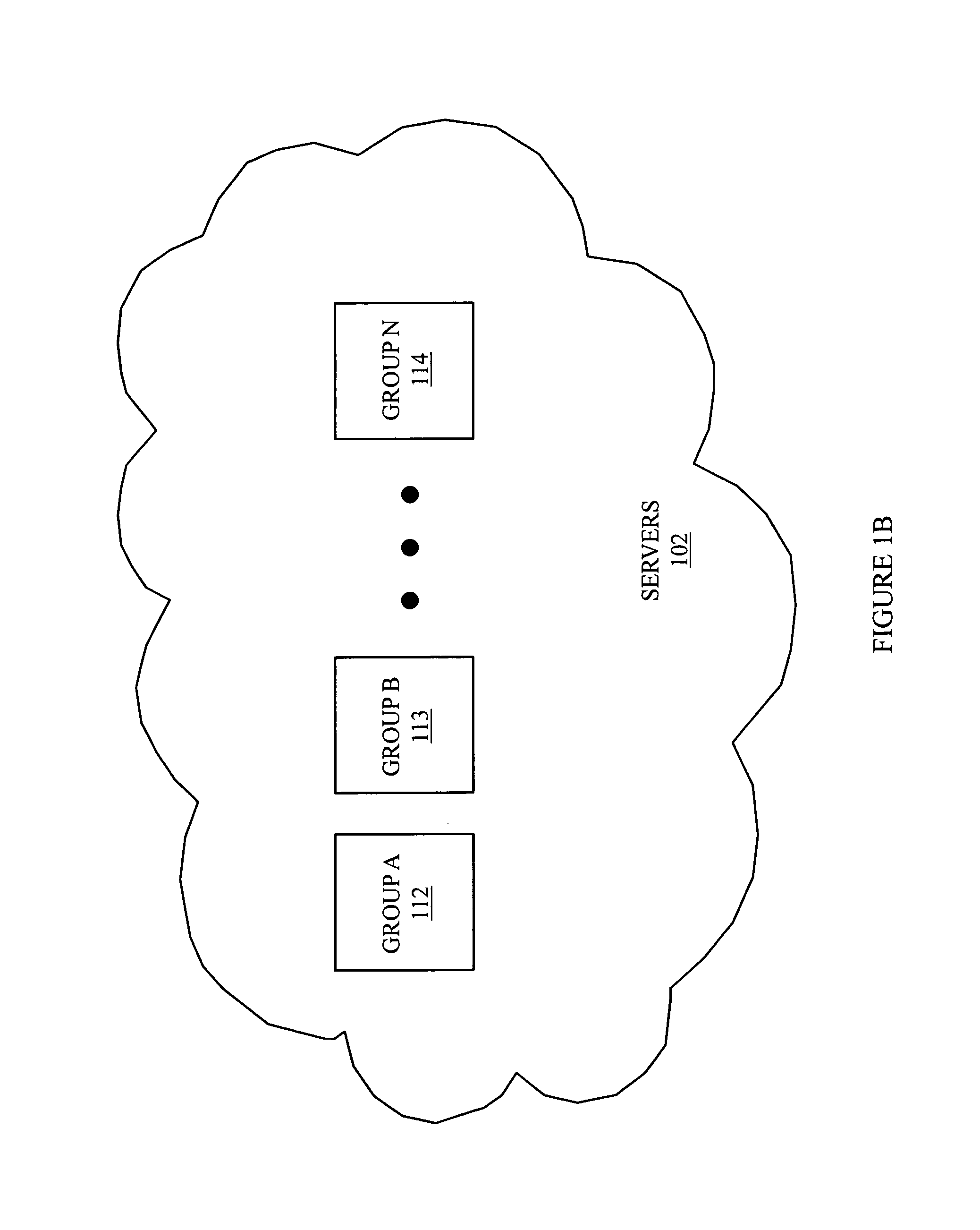 Policy-based meta-data driven co-location of computation and datasets in the cloud
