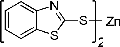 Use of 2-mercaptobenzothiazole metal salt
