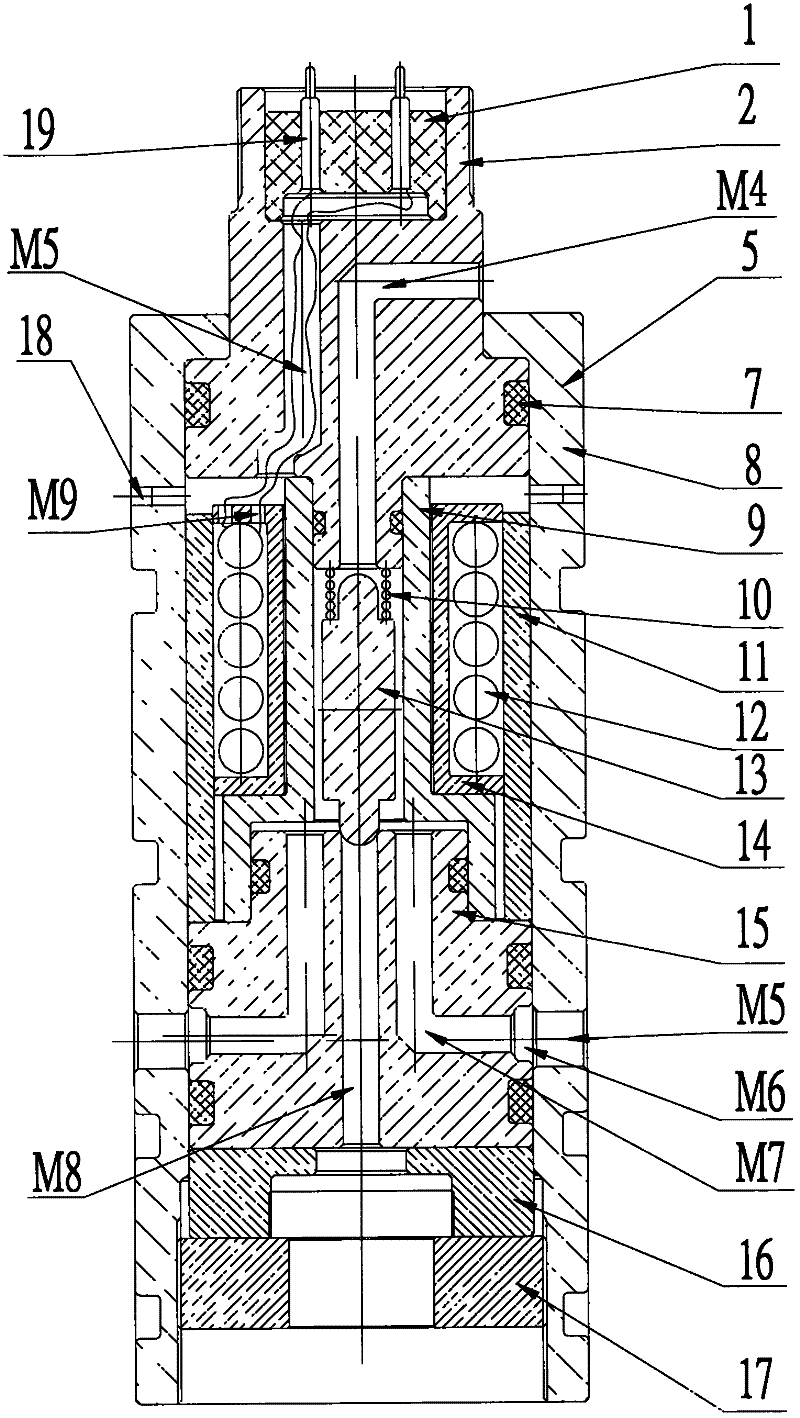 Control valve of deep-water blowout preventer