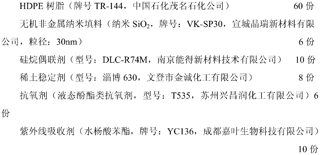 Inorganic nano antibacterial plastic, and preparation method and application thereof in water supply pipe