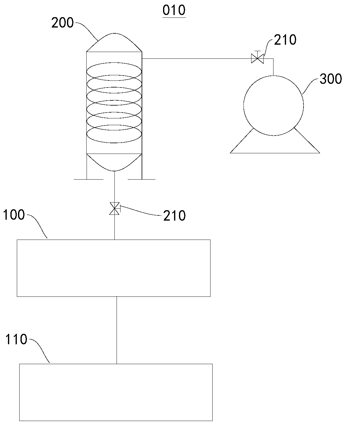 Flushing method and system for mechanical seal of pump