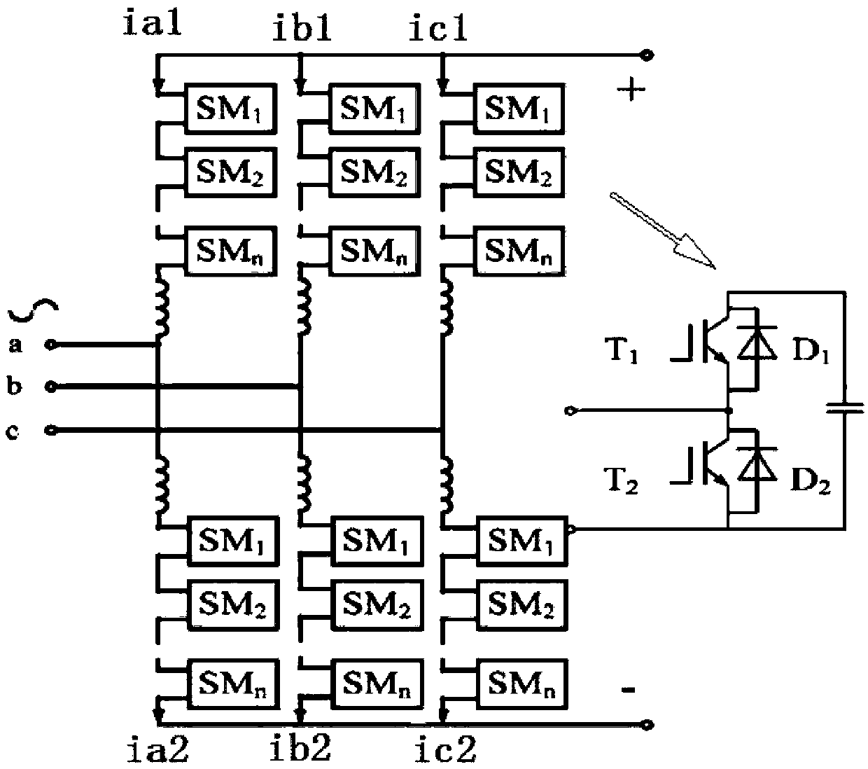 A Step Wave Modulation Method for Sub-module Grouping of Modular Multilevel Converter