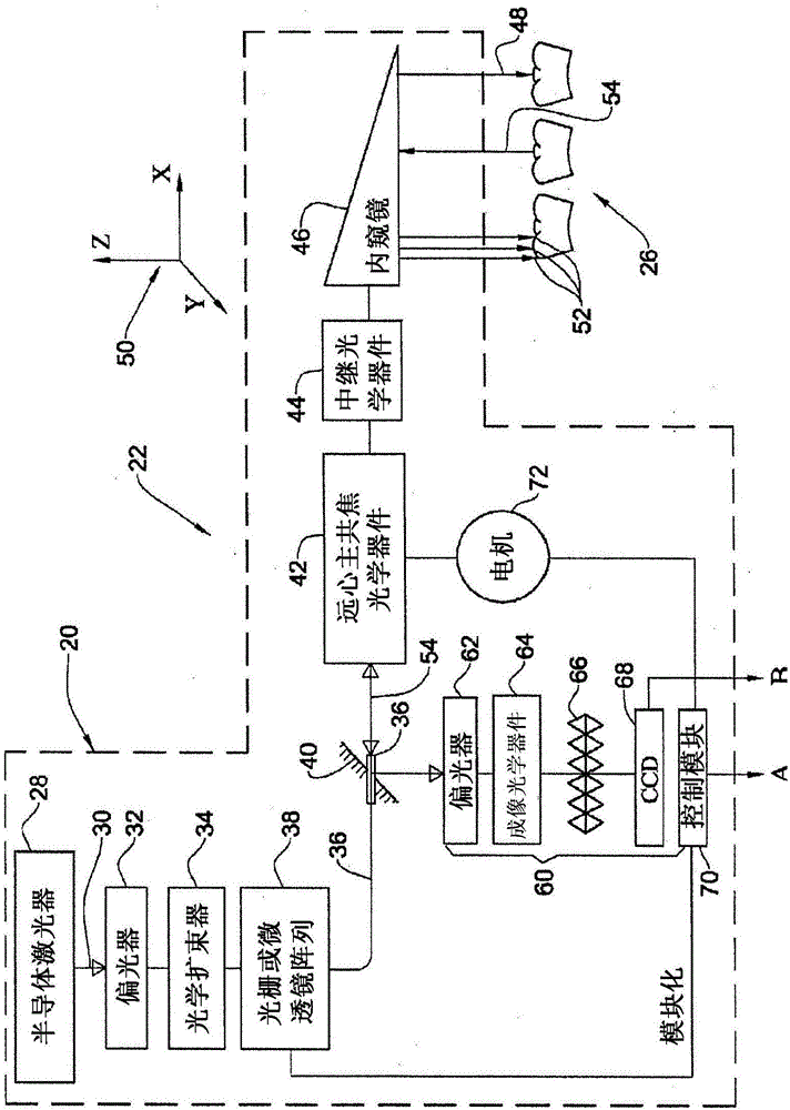 Apparatus and method for measuring surface topography optically