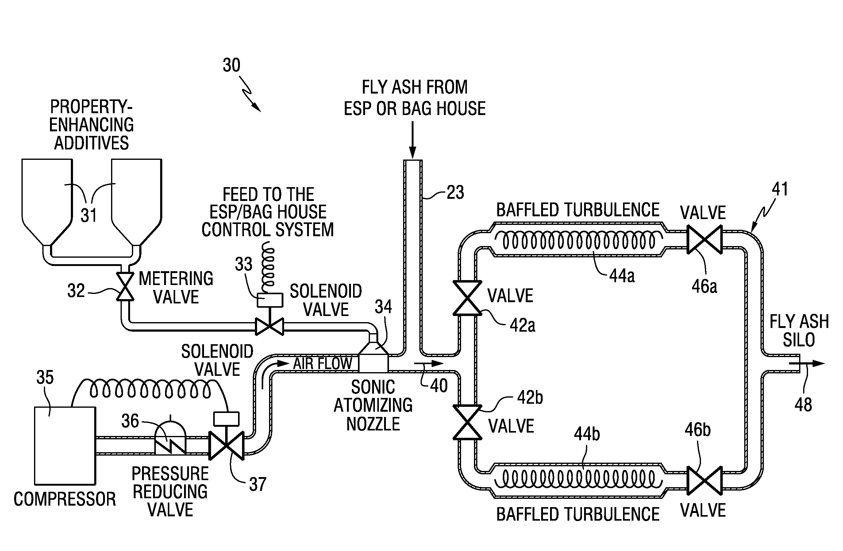 In-process addition of property-enhancing additives to coal combustion products used in cementicious materials