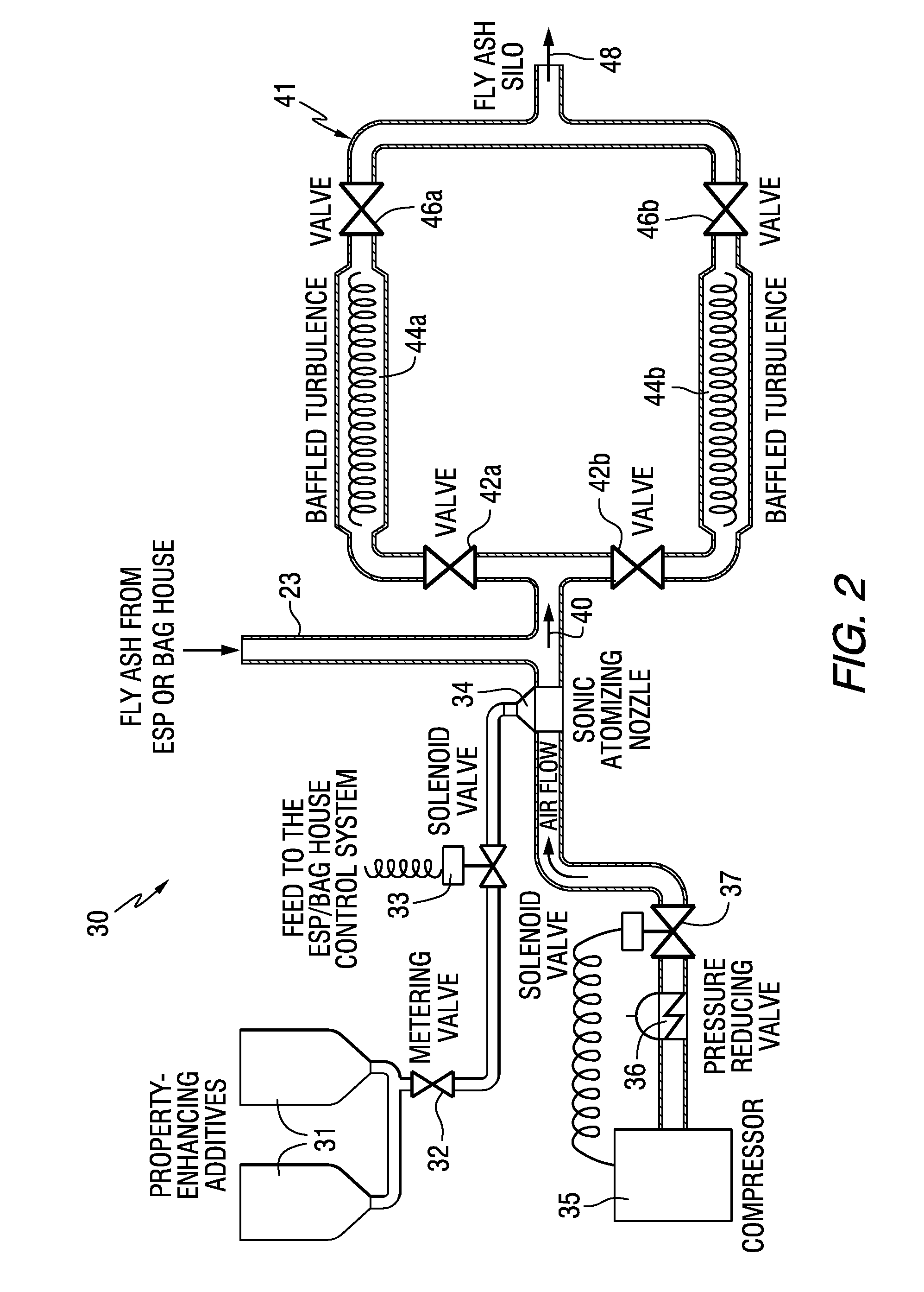 In-process addition of property-enhancing additives to coal combustion products used in cementicious materials