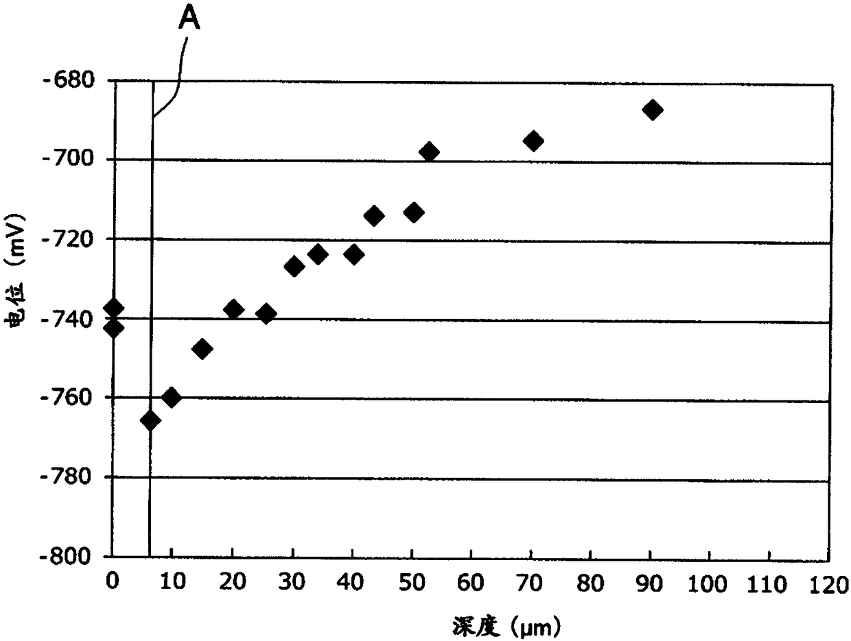 Heat exchanger