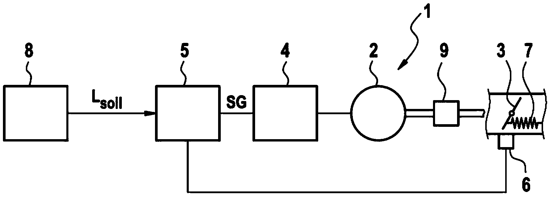 Method and apparatus for adapting commutation for an electronically commutated electrical machine