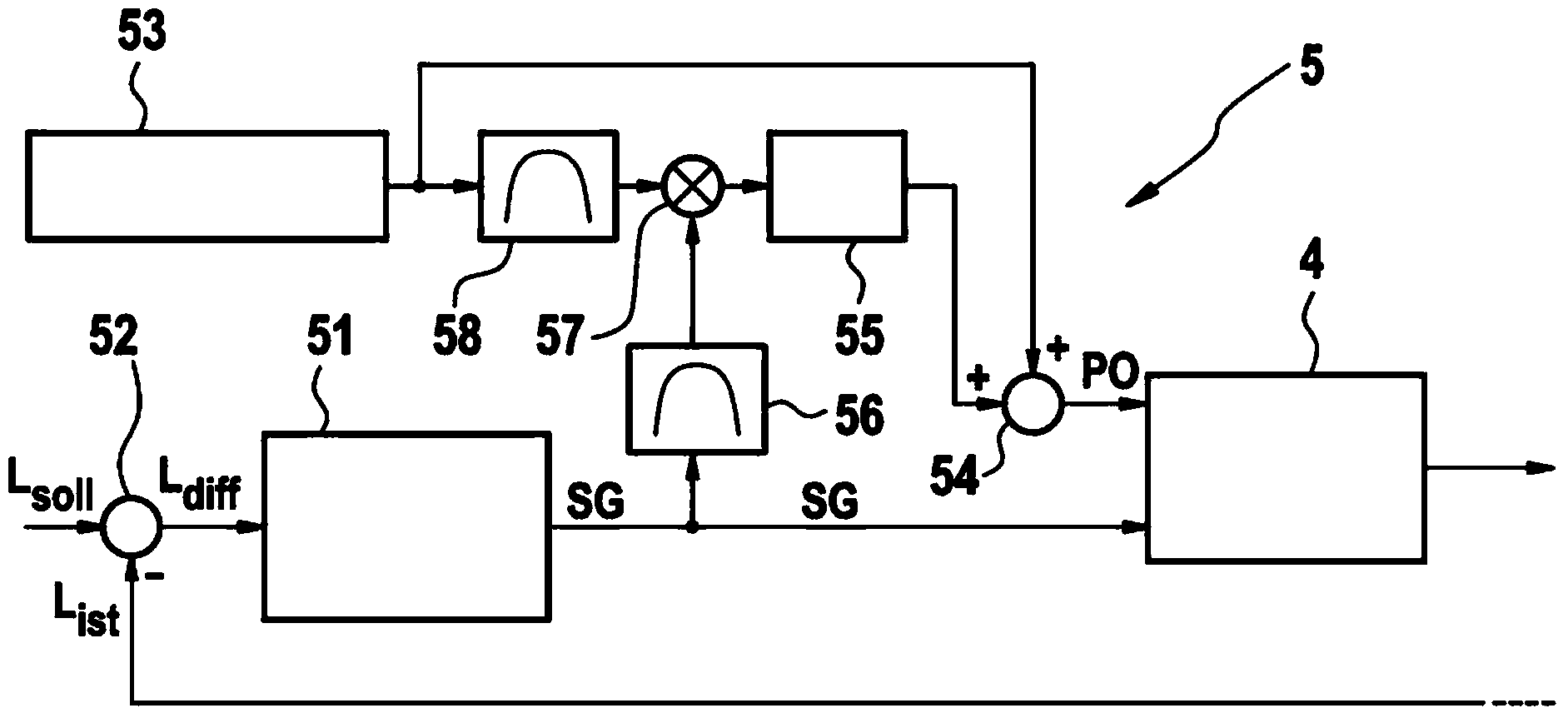 Method and apparatus for adapting commutation for an electronically commutated electrical machine