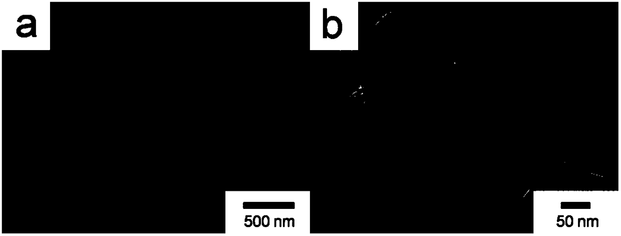 NiS/Ni(OH)2@PPy/Go nanosheet and methanol electrocatalysis modified electrode