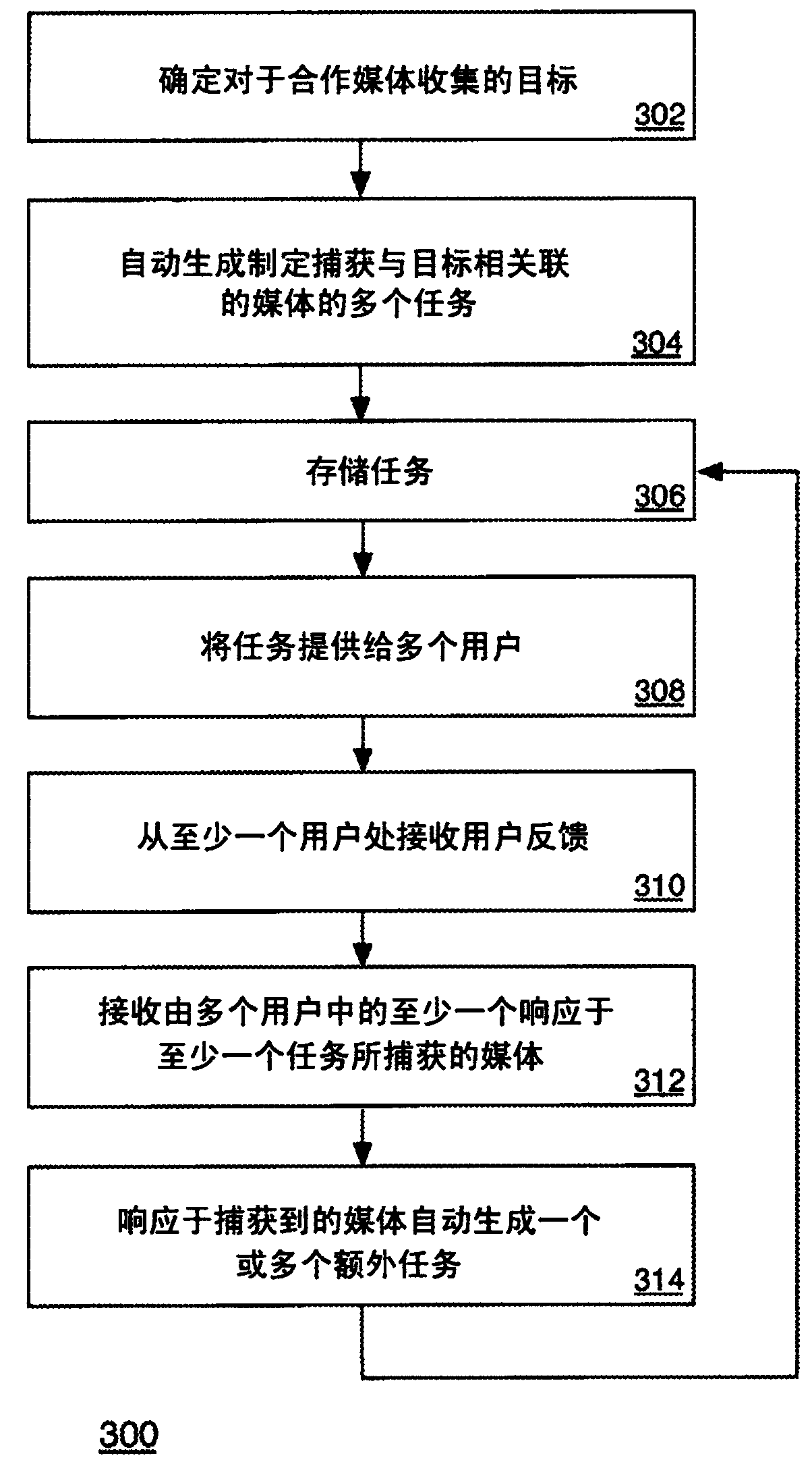 Collaborative media collection system and method
