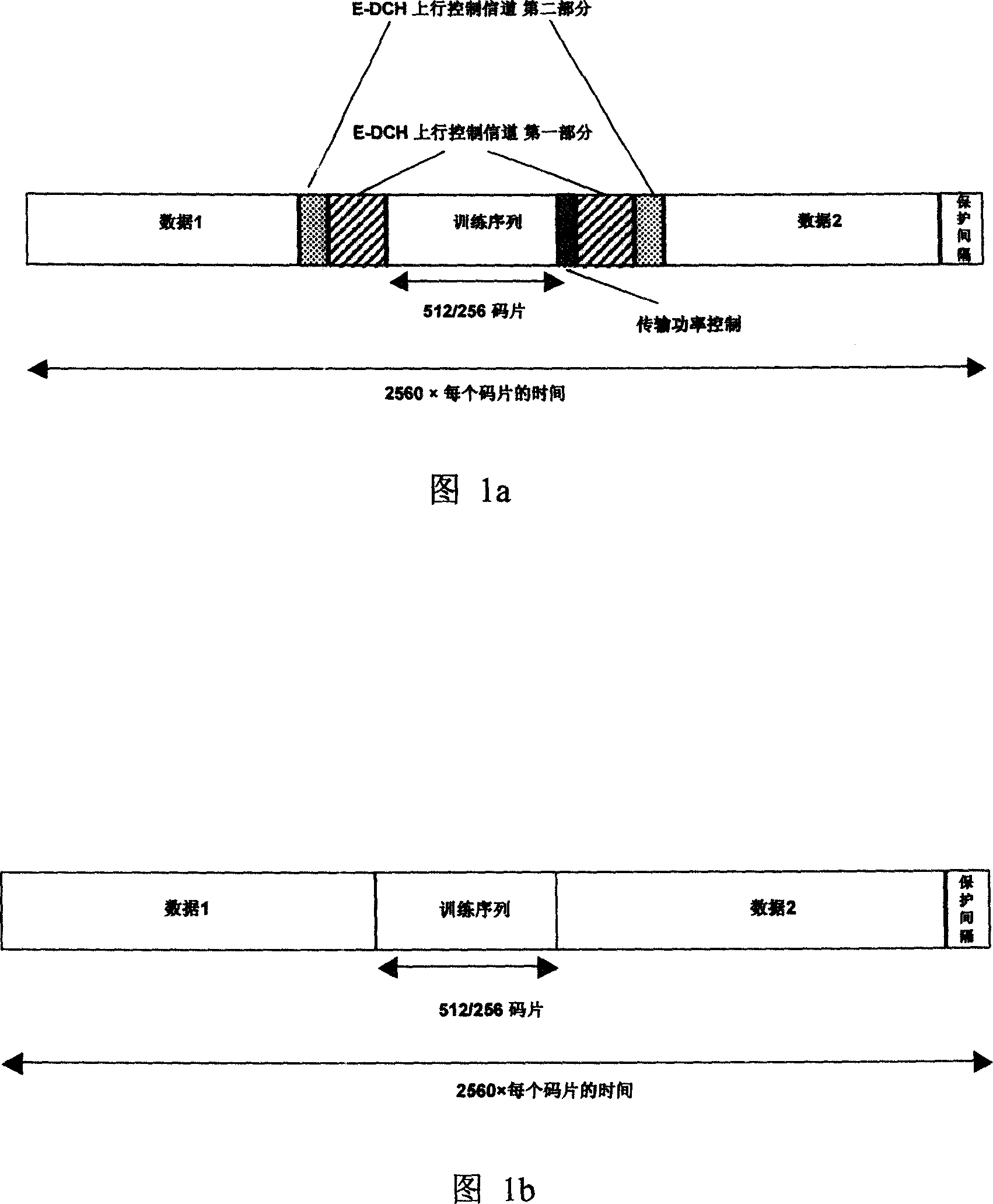 Code track resource allocation method for time division code division multiple access system high-speed ascending grouping access