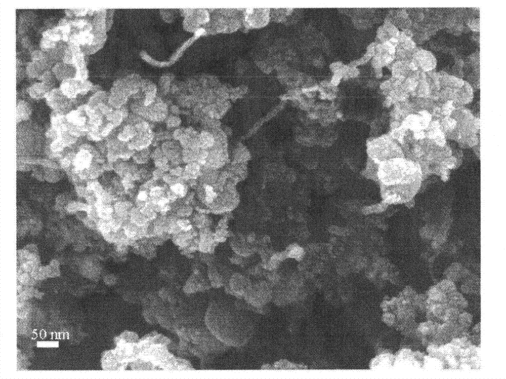 Preparation method for carbon nanotube, nickel and aluminum composite powder enhanced polyethylene based composite material