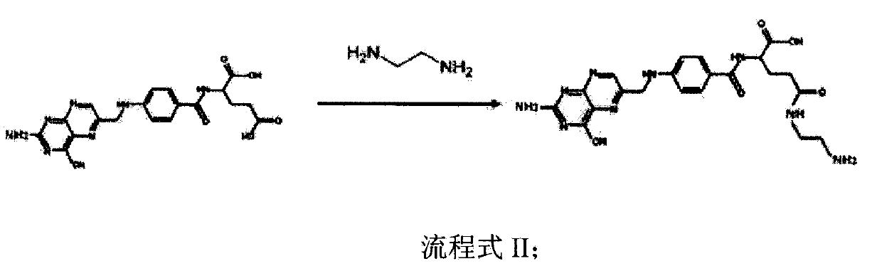 Accessory for coating medicinal compound and preparation method thereof