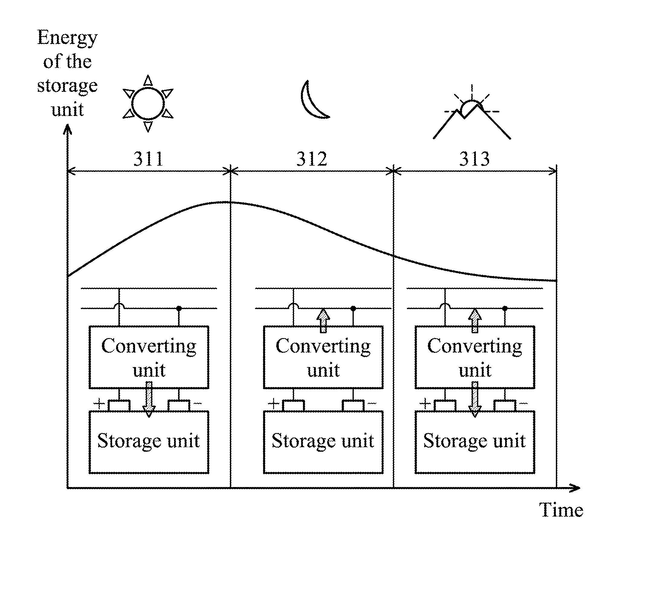 Electrical energy supply system