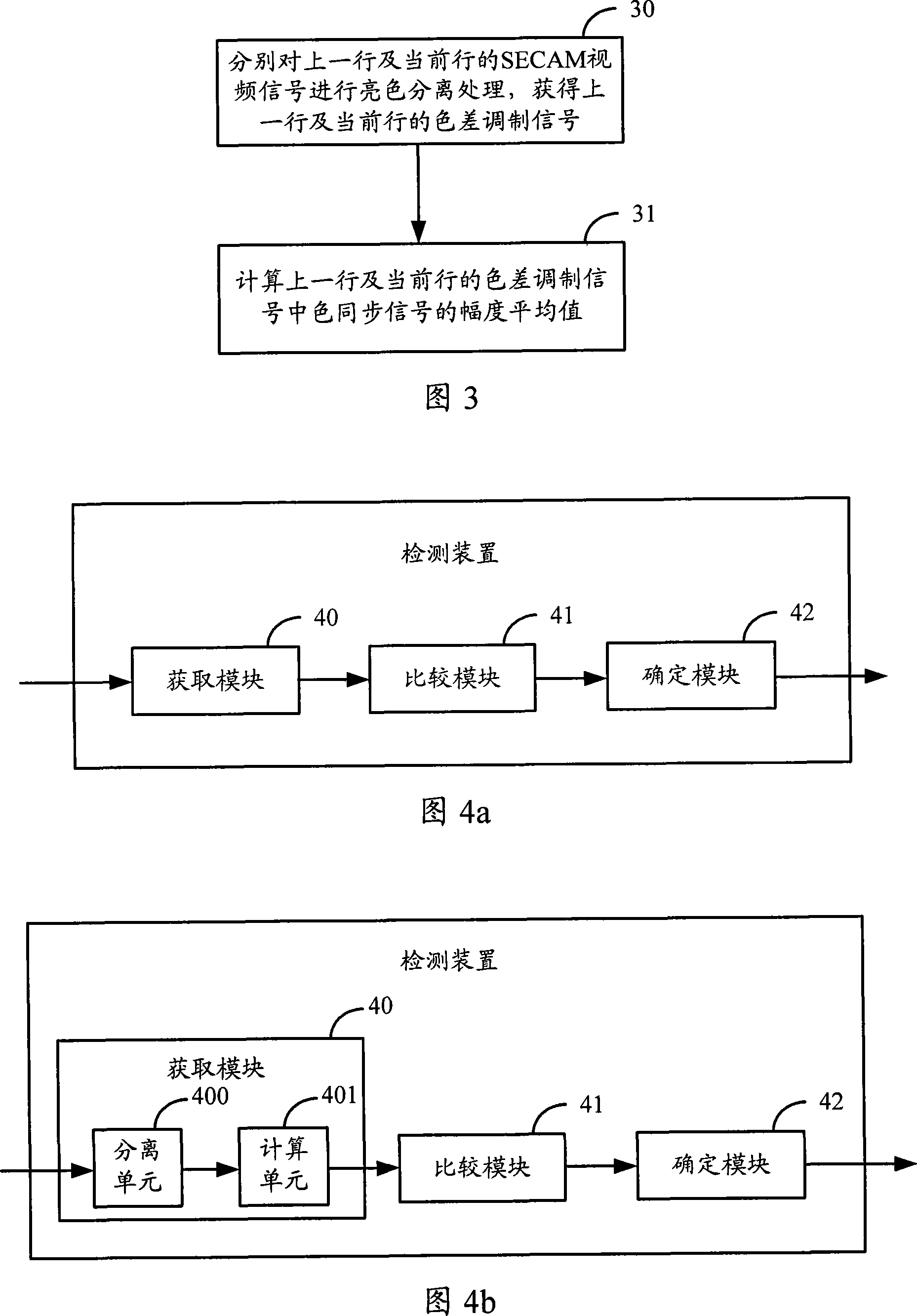 Detection method and device of SECAM video signal subcarrier type