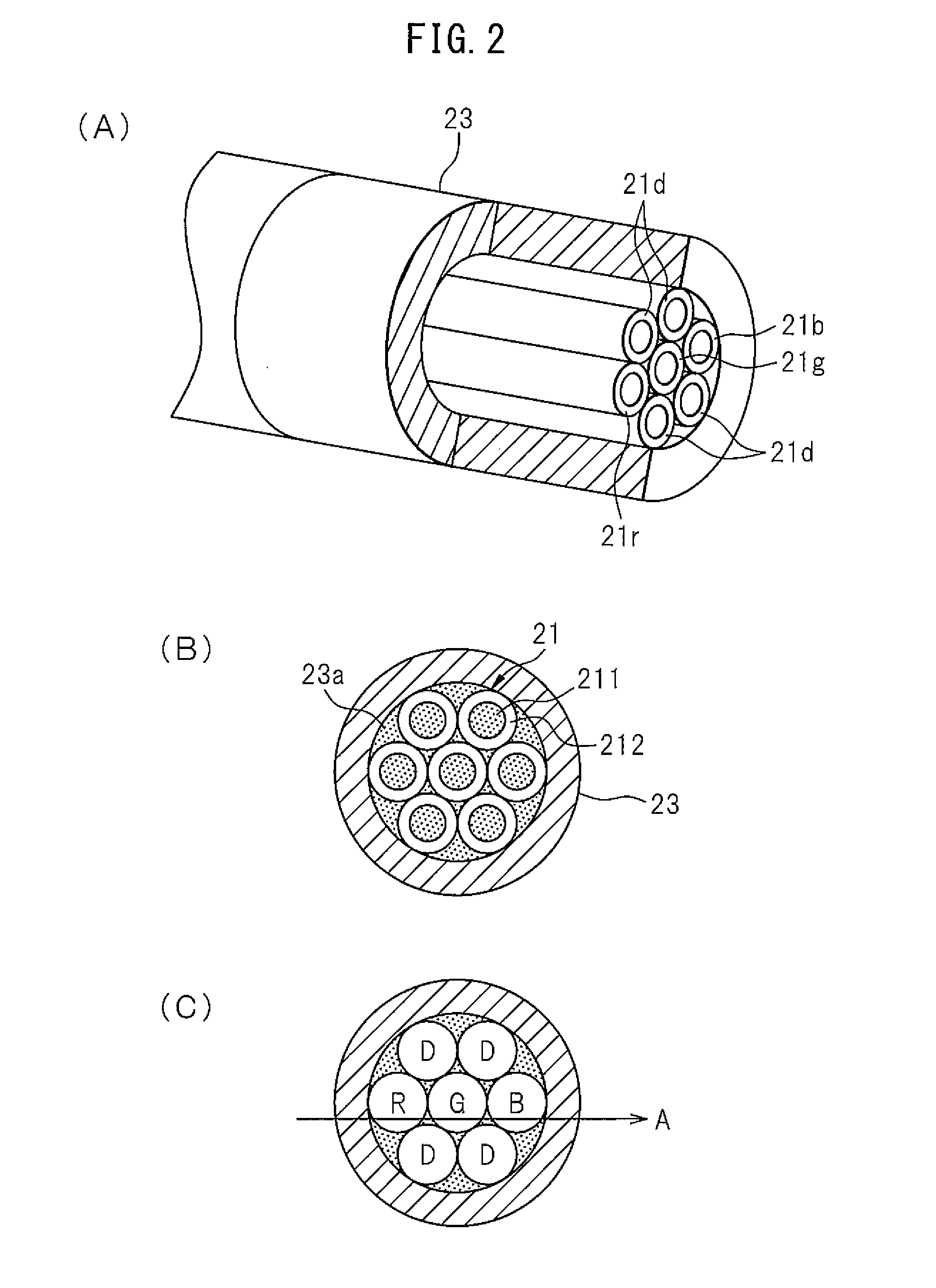 Projection apparatus