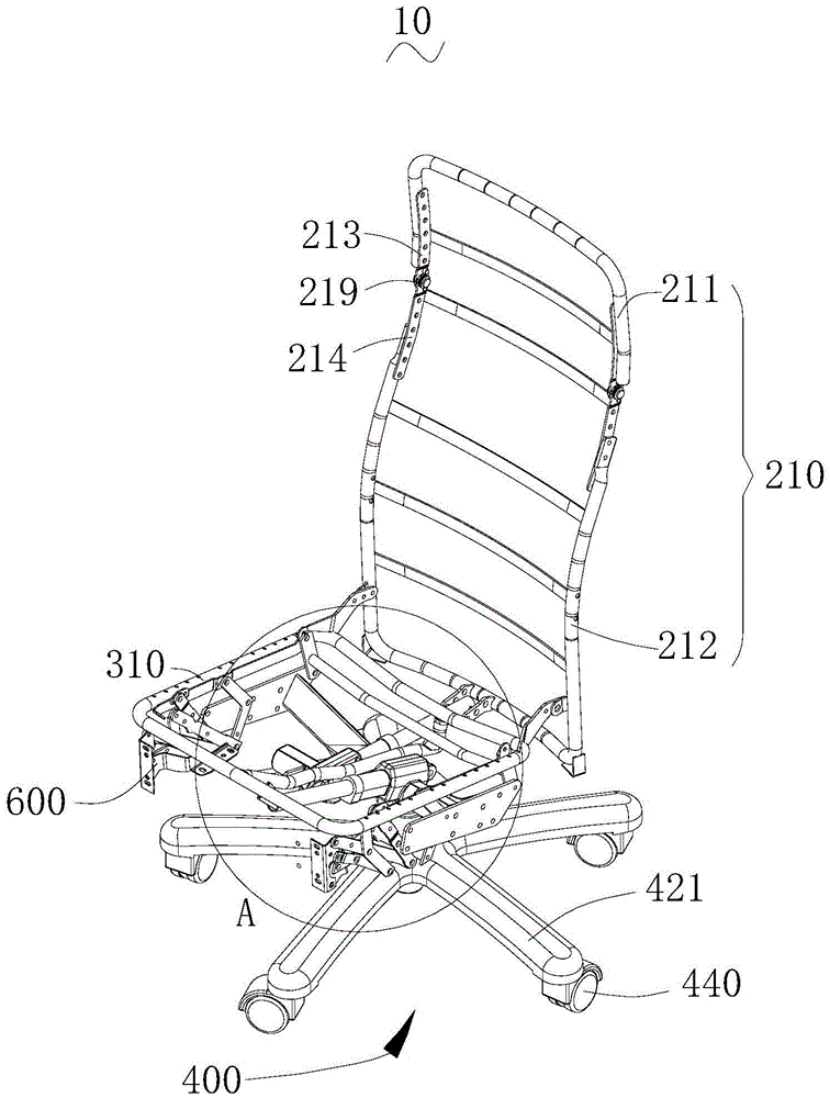 Office and leisure automatic seat