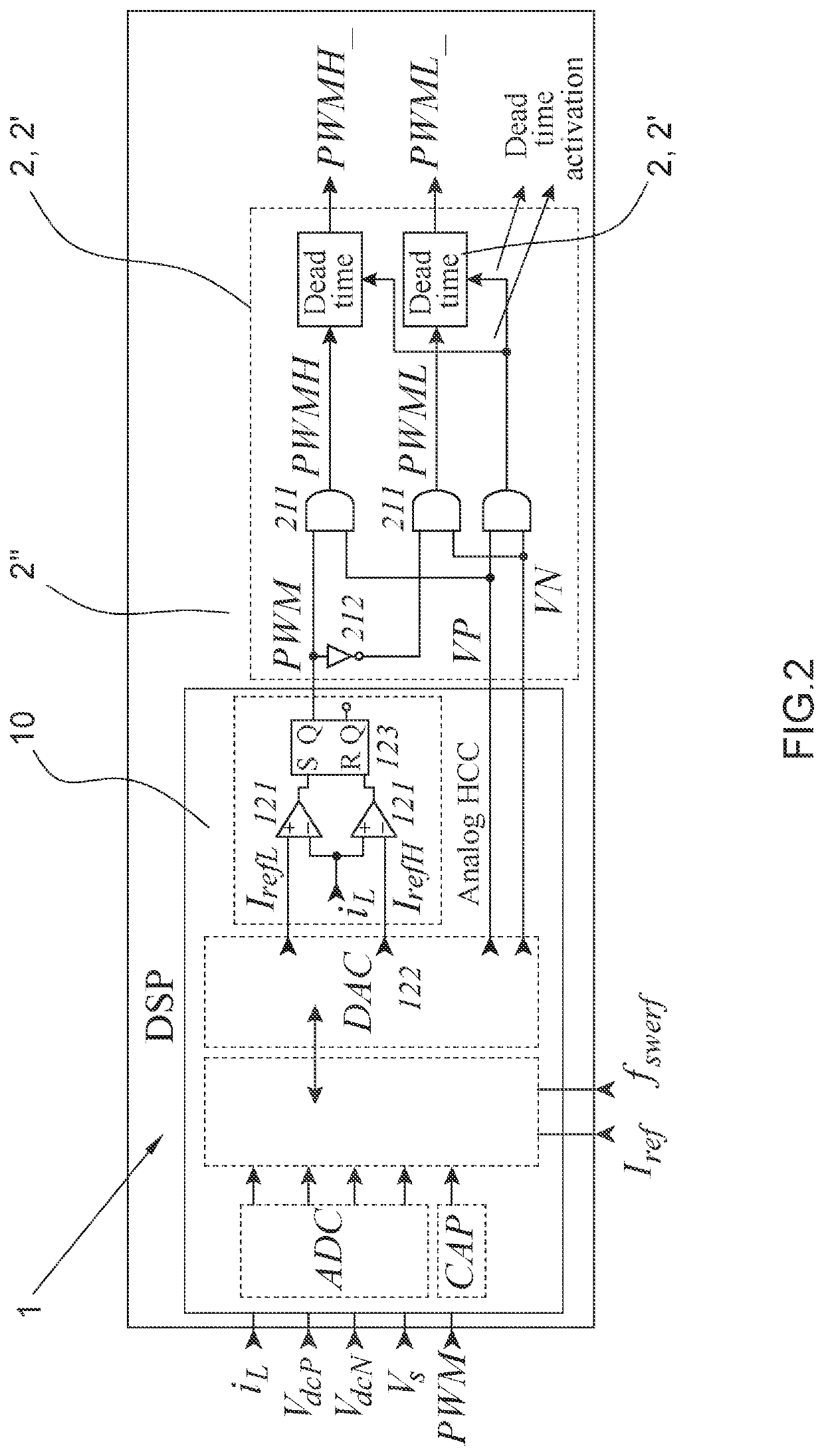 Dead-time control method for power electronics converters and a circuit for the application of this method