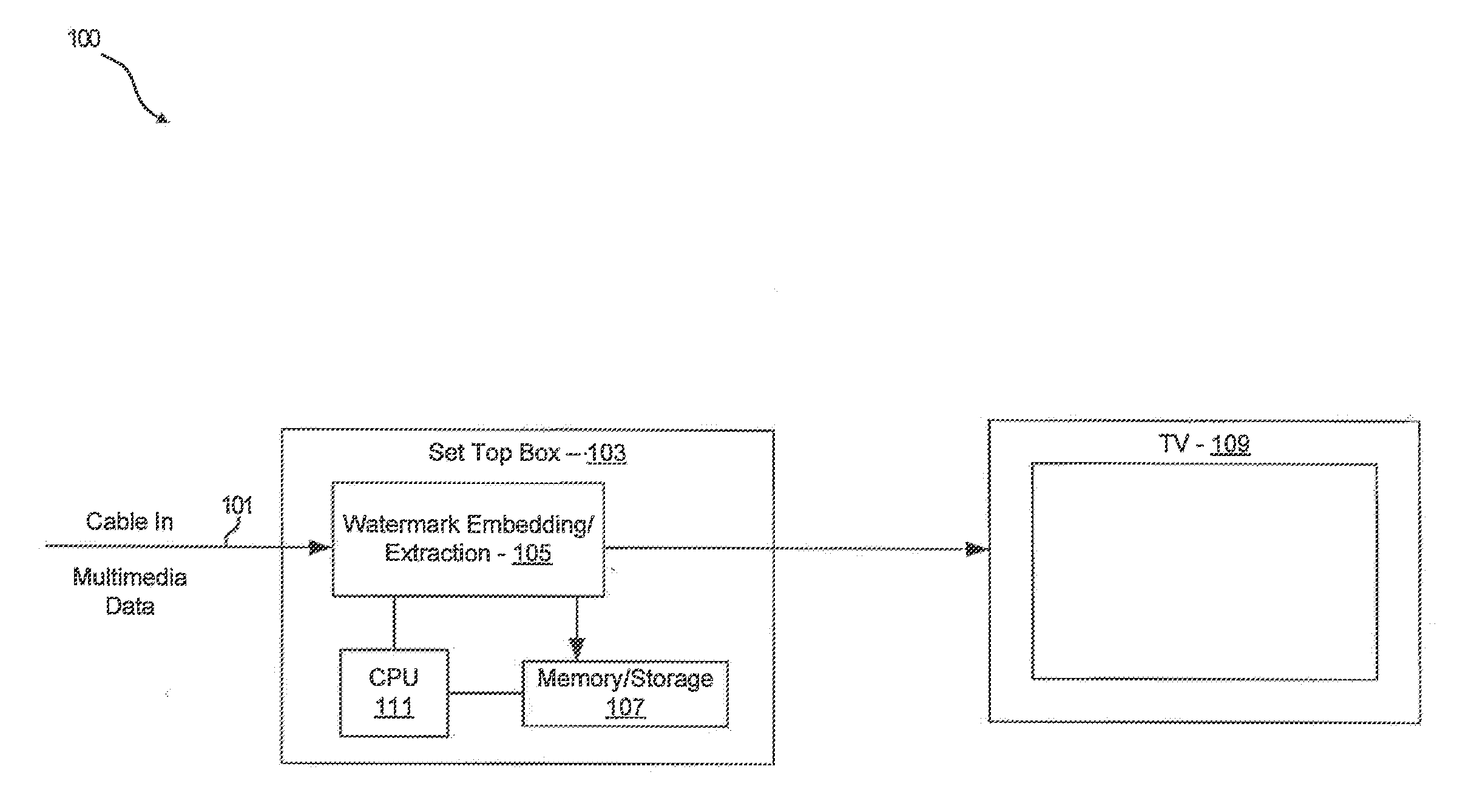 Method and System for Robust Watermark Insertion and Extraction for Digital Set-Top Boxes