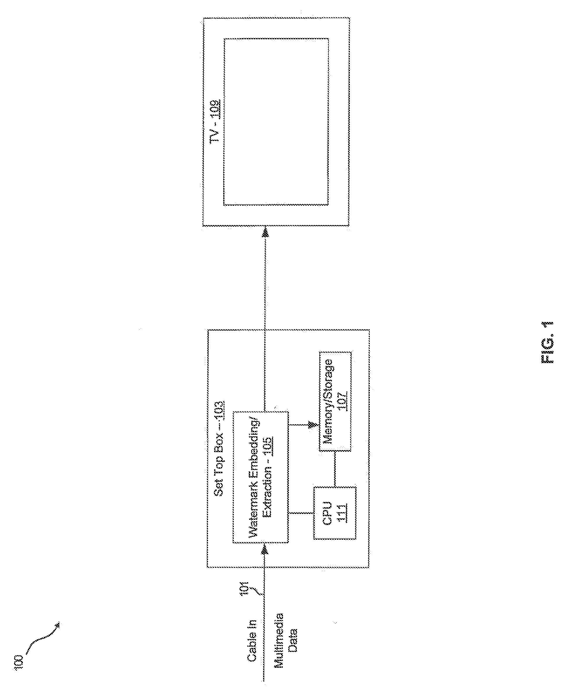 Method and System for Robust Watermark Insertion and Extraction for Digital Set-Top Boxes
