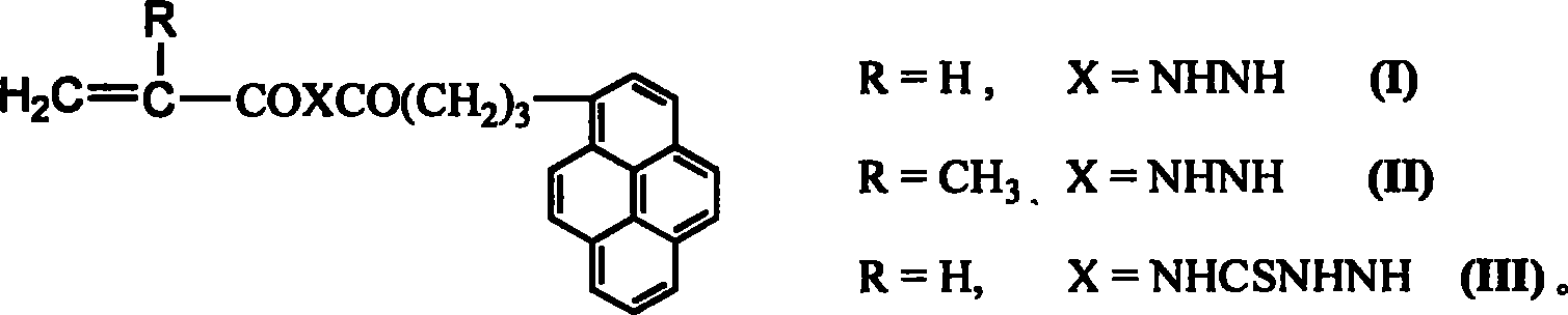 Polymerisable fluorescent functional monomer and its prepn and use