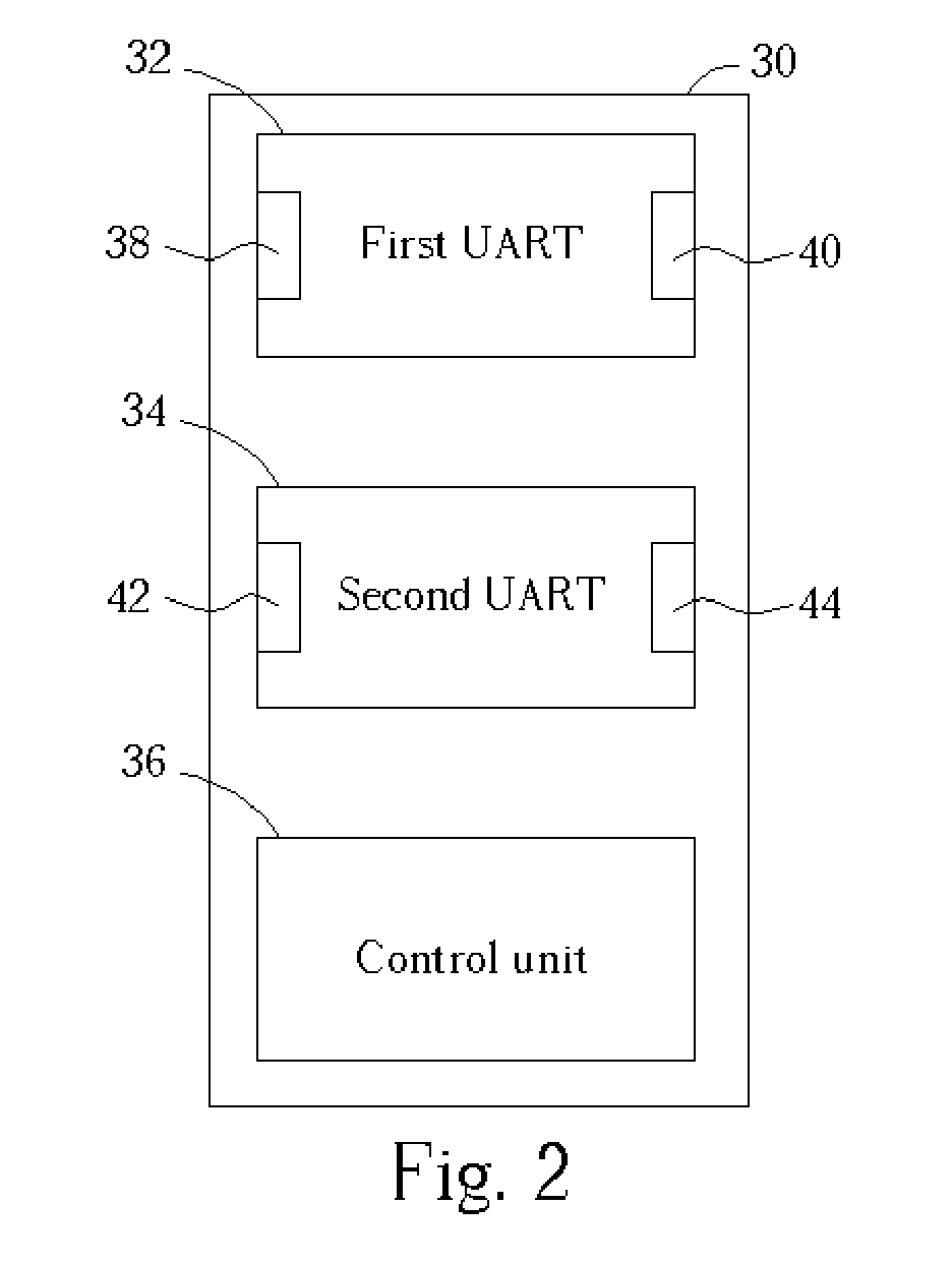 Serial/parallel data transformer module and related computer system