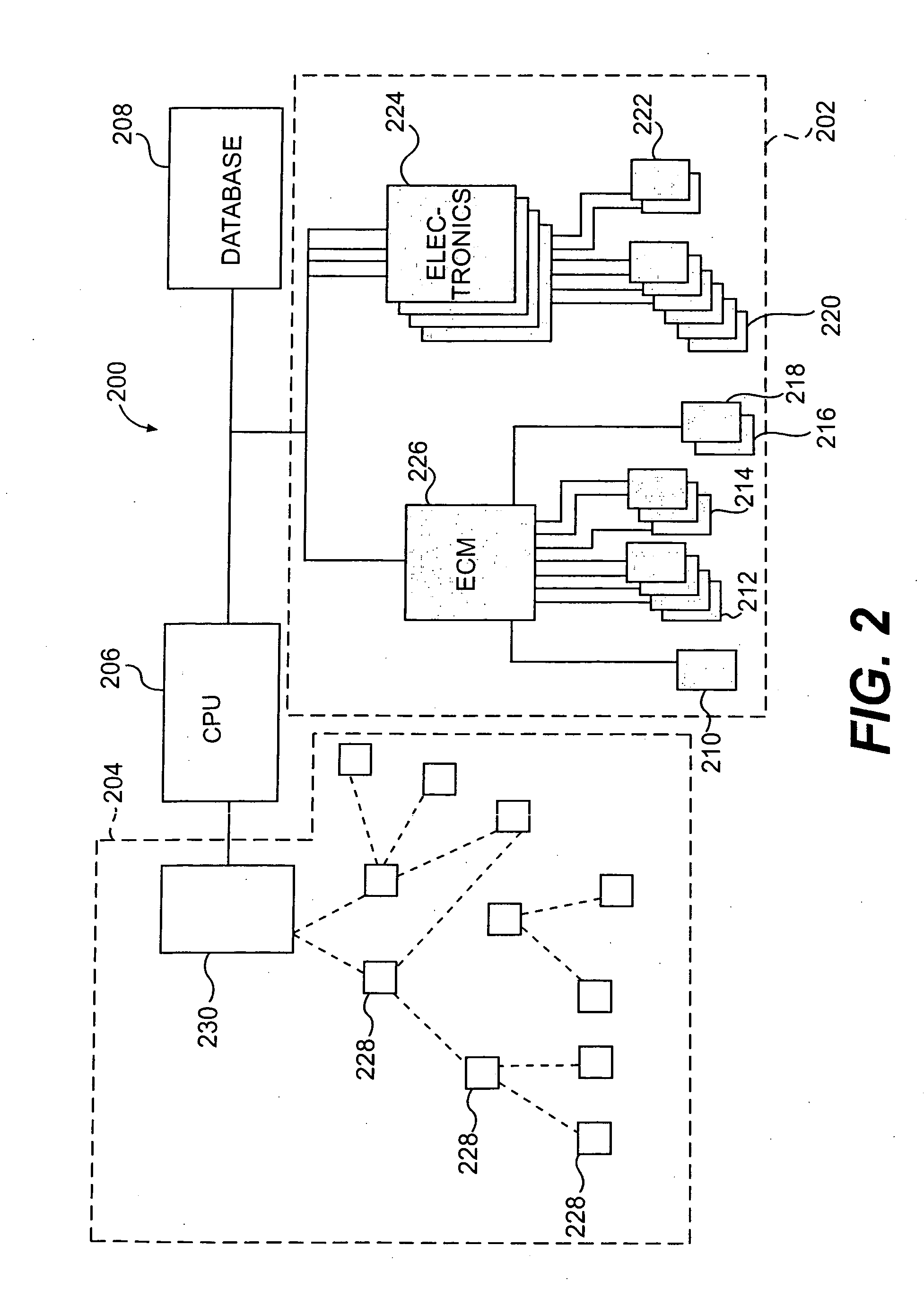 Systems and methods for maintaining load histories