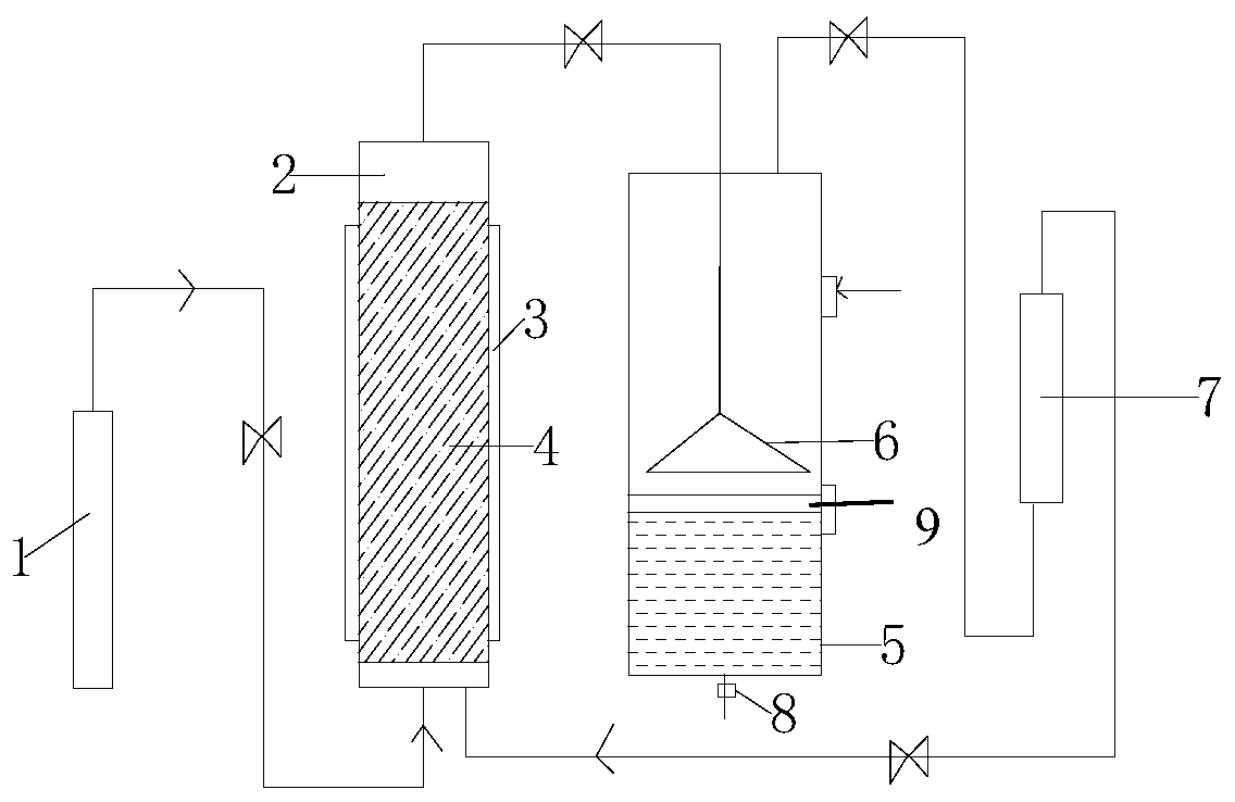 Preparation device of hexafluoroacetone hydrate